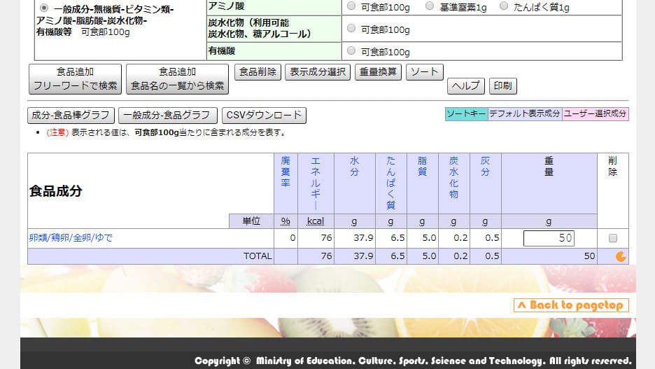 臨月のダイエット成功させよう むくみ 便秘対策をしっかりと Cansanblog
